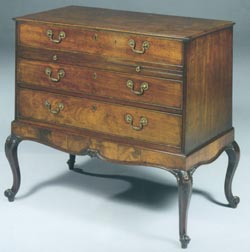 George III St Chest on Stand