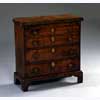 Bachelor's Chest