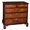 Georgian Chest