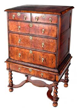 William & Mary Chest