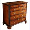TV / VCR Cabinet as Geo I Chest