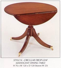 Circular Drop-Leaf Mahogany Dining Table